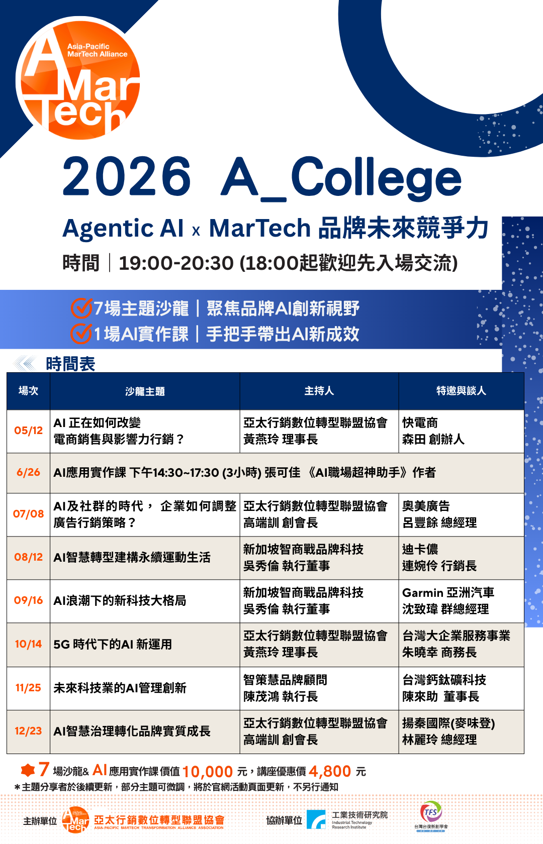 2026 A College V2